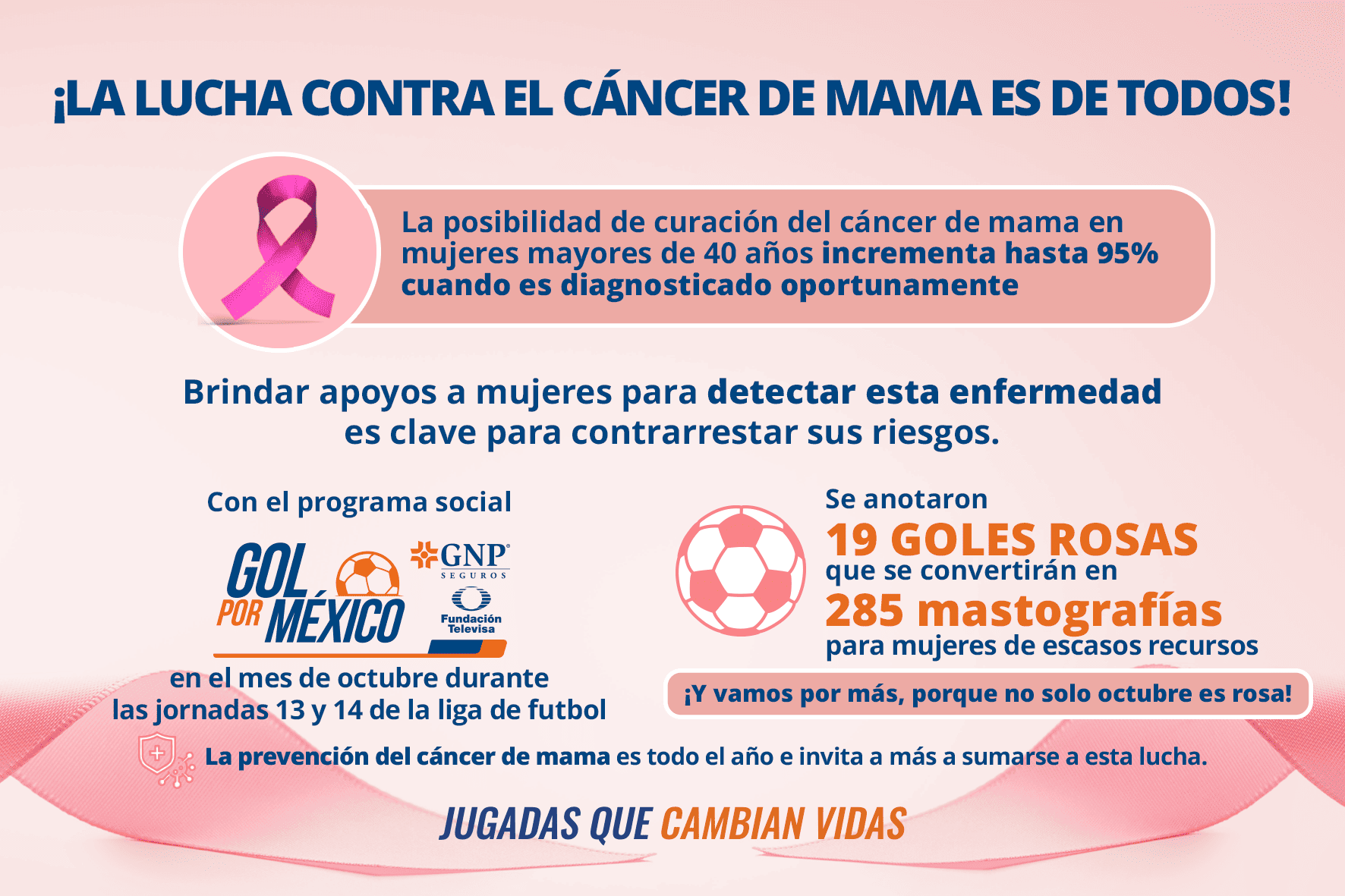 Gol por Mexico Mes Rosa 2025